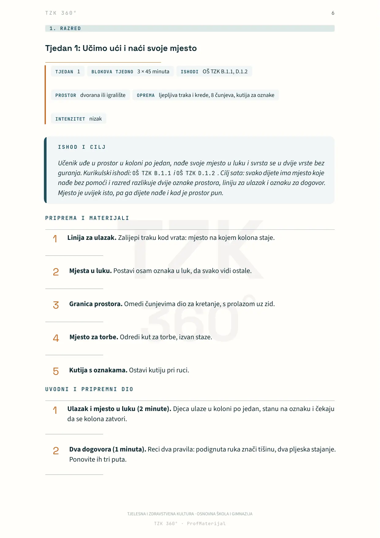 Tjedan 1: ishodi (OŠ TZK B.1.1, D.1.2), prostor, oprema i intenzitet te priprema i uvodni dio sata korak po korak